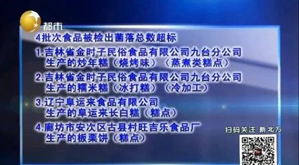 正在办年货的大连人,这8种食品别再买了